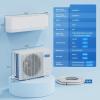 imageROVSUN 12000 BTU Smart WIFI Mini Split ACHeating System with Inverter ampamp APP Control 23 SEER2 Ductless Split Air Conditioner with PreCharged Condenser Heat Pump ampamp Installation Kit 115V12000 BTU  230V  23 SEER2 WIFI