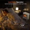 imageROVSUN 1400W Electric Fireplace Stove Space Heater Portable Freestanding with Thermostat 3D Realistic Flame Effects Overheat ampamp TipOver Protections for Bedroom Living RoomWhite CSA Approved17W x 20HKnob Control