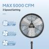 imageROVSUN 20 Inch Industrial Pedestal Fan5000CFM High Velocity and Heavy Duty Standing Fan Low Noise Metal Fan with Onetouch Oscillating Function Adjustable Height for Shop Patio Garage UL Listed202pack