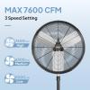 imageROVSUN 20 Inch Industrial Pedestal Fan5000CFM High Velocity and Heavy Duty Standing Fan Low Noise Metal Fan with Onetouch Oscillating Function Adjustable Height for Shop Patio Garage UL Listed24