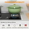 imageROVSUN 5 Quart Enameled Cast Iron Dutch Oven with Lid Dual Handles Oven Safe up to 500F or on Stovetop Compatible for Braising Stews Roasting Bread BakingBlueSage Green