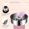 imageROVSUN Cotton Candy Machine 21 Inch Electric Commercial Cotton Candy Maker Machine Candy Floss Machine wStainless Steel Bowl Sugar Scoop and Large Storage Drawer Home Party Carnival PinkPinkwith Cover