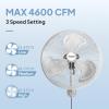 imageROVSUN 18 Inch Industrial Wall Mounted Fan High Velocity Wall Mount Fan 3Speed Setting with Easy Controller Aluminum Blade ampamp Dual Ball Bearing Motor for Garage Gym UL Listed