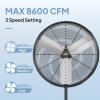 imageROVSUN 20 Industrial Heavy Duty Standing Fan 5000CFM High Velocity Pedestal Fan with Onetouch Oscillating Function Adjustable Height for Shop Workshop Garage UL Listed Black 110W30