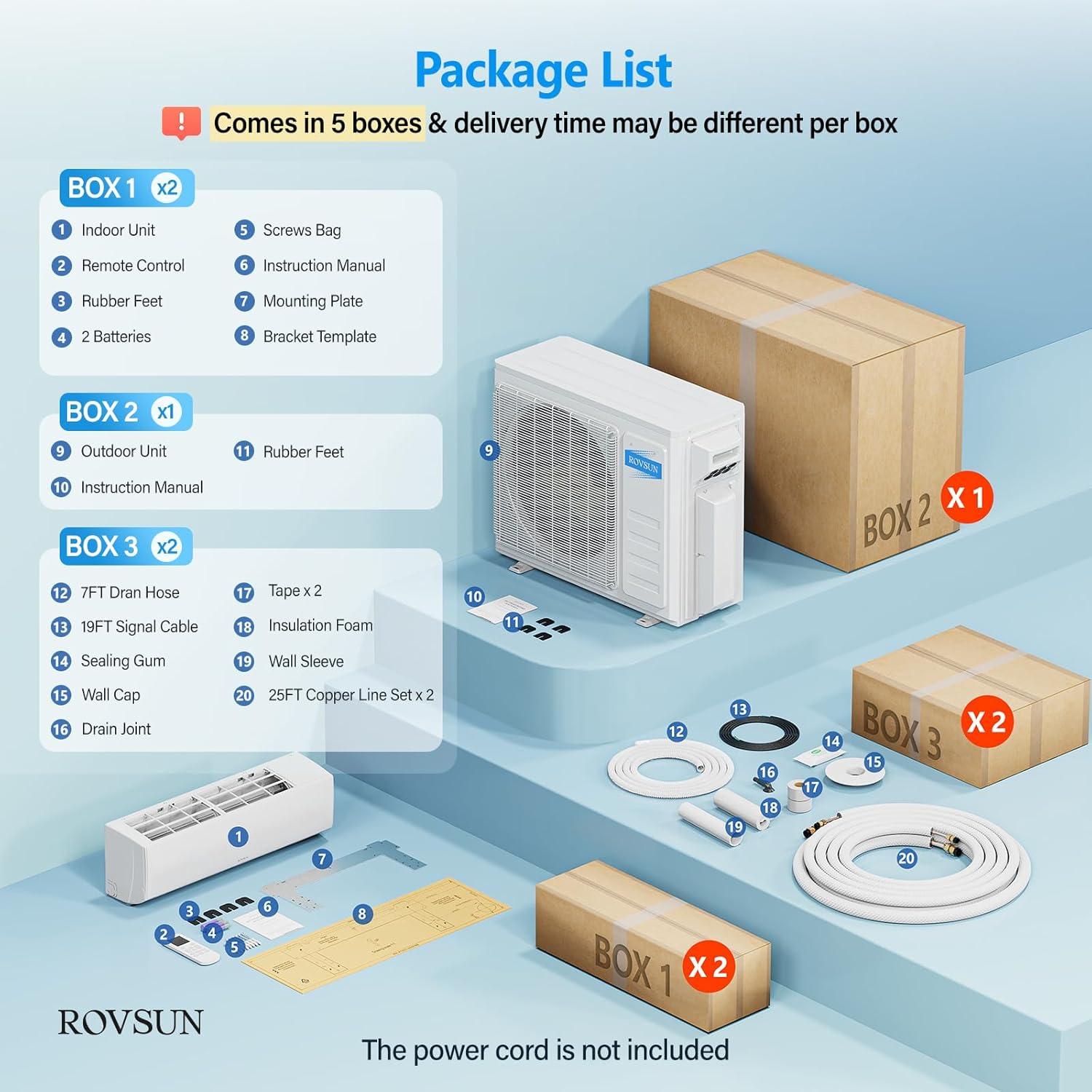 imageROVSUN 20000 BTU Dual Zone WIFI Mini Split ACHeating System 20 SEER2 2 Zone 12000  12000 BTU Ductless Split Air Conditioner with PreCharged Condenser Heat Pump ampamp 25Ft Copper Line Set 208230V2 Zone 20000 BTU 99WIFI