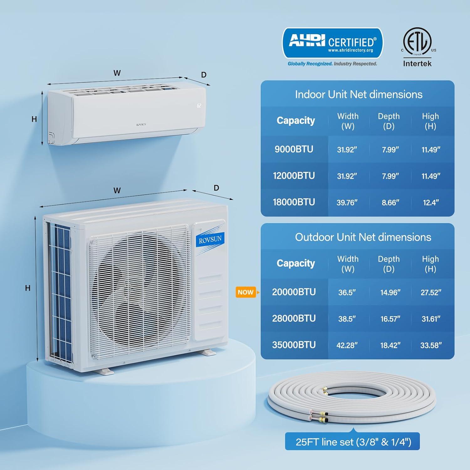 imageROVSUN 20000 BTU Dual Zone WIFI Mini Split ACHeating System 20 SEER2 2 Zone 12000  12000 BTU Ductless Split Air Conditioner with PreCharged Condenser Heat Pump ampamp 25Ft Copper Line Set 208230V2 Zone 20000 BTU 912WIFI