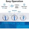 imageROVSUN 15LBS Portable Washing Machine Electric Washer and Dryer Combo with Washer9lbs ampamp Spiner6lbs ampamp Pump Draining Great for Home RV Camping Dorm College Apartment white ampamp blue15LBS Blue