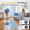 imageROVSUN 3in1 Standing Fan for Bedroom 43 Pedestal amp Tabletop Fan 9090Omnidirectional Oscillating Fan with Remote 8 Speeds 3 Modes 9H Timer and Adjustable Height White 110V 40WGrey2pack