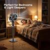 imageROVSUN 3in1 Standing Fan for Bedroom 43 Pedestal amp Tabletop Fan 9090Omnidirectional Oscillating Fan with Remote 8 Speeds 3 Modes 9H Timer and Adjustable Height White 110V 40WGrey