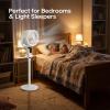 imageROVSUN 3in1 Standing Fan for Bedroom 43 Pedestal amp Tabletop Fan 9090Omnidirectional Oscillating Fan with Remote 8 Speeds 3 Modes 9H Timer and Adjustable Height White 110V 40WWhite