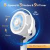 imageROVSUN 3in1 Standing Fan for Bedroom 43 Pedestal amp Tabletop Fan 9090Omnidirectional Oscillating Fan with Remote 8 Speeds 3 Modes 9H Timer and Adjustable Height White 110V 40WWhite2pack