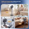 imageROVSUN 3in1 Standing Fan for Bedroom 43 Pedestal amp Tabletop Fan 9090Omnidirectional Oscillating Fan with Remote 8 Speeds 3 Modes 9H Timer and Adjustable Height White 110V 40WGrey