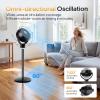 imageROVSUN 3in1 Standing Fan for Bedroom 40 Pedestal amp Tabletop Fan 12090Omnidirectional Oscillating Fan with Remote Mood Lighting 3 Speeds 12H Timer and Adjustable Height Black 110V 40WBlack2pack