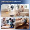imageROVSUN 3in1 Standing Fan for Bedroom 40 Pedestal amp Tabletop Fan 12090Omnidirectional Oscillating Fan with Remote Mood Lighting 3 Speeds 12H Timer and Adjustable Height Black 110V 40WBlack