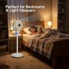 imageROVSUN 3in1 Standing Fan for Bedroom 40 Pedestal amp Tabletop Fan 12090Omnidirectional Oscillating Fan with Remote Mood Lighting 3 Speeds 12H Timer and Adjustable Height Black 110V 40WWhite2pack