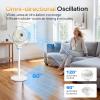 imageROVSUN 3in1 Standing Fan for Bedroom 40 Pedestal amp Tabletop Fan 12090Omnidirectional Oscillating Fan with Remote Mood Lighting 3 Speeds 12H Timer and Adjustable Height Black 110V 40WWhite2pack