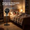 imageROVSUN 43inch Standing Fan for Bedroom 9090Omnidirectional Oscillating Fan 3in1 Pedestal amp Tabletop Fan with 3 Modes 8 Speed 9H Timer Remote and Adjustable Height Air Circulator Dark GreyBlack40inch