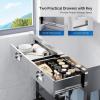 imageROVSUN 48 X 24 Stainless Steel Table with 3 Drawers Backsplash amp Undershelf for Home Kitchen Restaurant Hotel Garage Warehouse 48 X 2436 X 242 Drawers