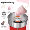 image:imageROVSUN 15 Inch Cotton Candy Machine Commercial Candy Floss Maker Electric Cotton Candy Maker wStainless Steel Bowl amp Sugar Scoop for Home Party Carnival Birthday RedRed