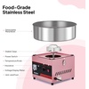 image:imageROVSUN 15 Inch Cotton Candy Machine Commercial Candy Floss Maker Electric Cotton Candy Maker wStainless Steel Bowl amp Sugar Scoop for Home Party Carnival Birthday RedPink