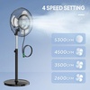 image:imageROVSUN 18inch Misting Pedestal Fan with 5L Water Tank amp 75H Timer 3 Wind Speeds 120Oscillating Standing Mist Fan with Remote amp Panel Control Water Cooling Mister Fan for Indoor Living Room Patio18