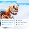 image:imageROVSUN Smart Bladeless Fan 38 Bladeless Tower Fan with BLDC Motor Quiet Oscillating Tower Fan with Remote Portable Cooling Fan with 8H Timer 12 Speed 3 Modes Ideal for Home Bedroom Office38