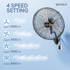 image:imageROVSUN 20inch Wall Mounted Fan with BLDC Motor amp Remote Control High Velocity Industrial Wall Fan with Wired Remote 4Speed Outdoor Fan Waterproof Oscillating Wallmount Fan for Garage Gym Patio30 with Remote