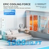 image:imageROVSUN Smart 18000BTU Window Air Conditioner with WiFi Energy Saving Window AC Unit with Remote amp App Control amp Timer Function amp Easy Install Kit for Rooms up to 1000 Square Feet 230V60Hz White18000 BTU Remote