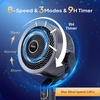 image:imageROVSUN Standing Fan for Bedroom 12090Omnidirectional Oscillating Fan 40 Air Circulator Pedestal amp Tabletop Fan with Adjustable Height Remote LED Display 3Speed and 12H Timer BlackDark Grey43